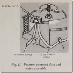 Fig. 41 Vacuum operated duct and_thumb