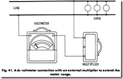 Fig. 41. A de voltmeter connection with an external multiplier to extend the meter  range._thumb