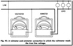 Fig. 42. A vo I motor and ammeter connection in which the voltmeter reads_thumb