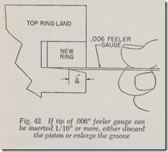 Fig. 42If tip of 006 feeler gauge can