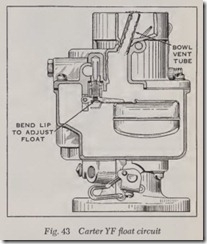 Fig. 43 Carter YF float circuit