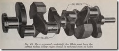 Fig. 43 On a re ground crankshaft, the fillets must have the_thumb