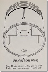 Fig. 44 Aluminum alloy piston with_thumb