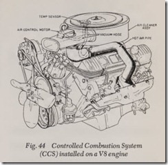 Fig. 44 Controlled Combustion System