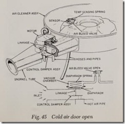 Fig. 45 Cold air door open_thumb