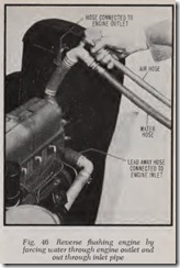 Fig. 46 Reverse flushing engine by