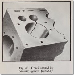 Fig. 48 Crack caused by