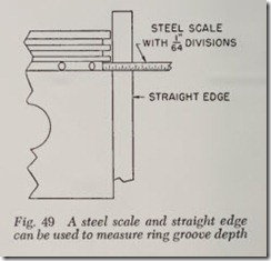 Fig. 49 A steel scale and straight edge