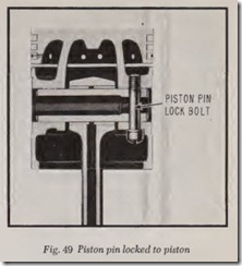 Fig. 49 Piston pin locked to piston