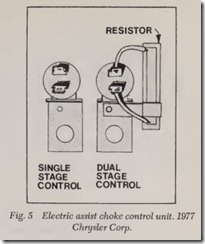 Fig. 5 Electric assist choke control unit. 1977