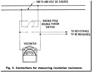 Fig. 5. Connections for measuring insulation resistance