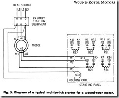 Fig. 5. Diagram of a typical multlswltch starter for a wound-rotor motor