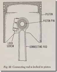 Fig. 50 Connecting rod is locked to piston