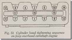 Fig. 51 Cylinder head tightening sequence