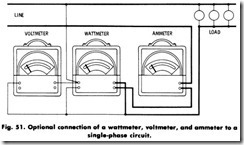 Fig. 51. Optional connection of a wattmeter, voltmeter, and ammeter to a_thumb
