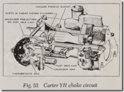 Fig. 52 Carter YH choke circuit