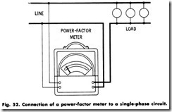 Fig. 52. Connection of a power-factor meter to a single-phase circuit_thumb