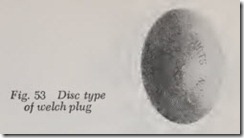 Fig. 53 Disc type