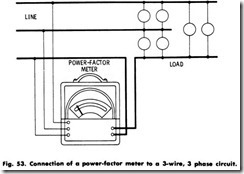 Fig. 53. Connection of a power-factor meter to a 3-wire, 3 phase circuit._thumb