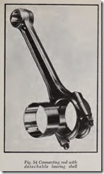 Fig. 54 Connecting rod with