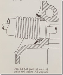 Fig. 54. oil seals