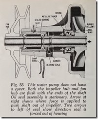 Fig. 55 This water pump does not have