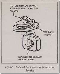 Fig. 56 Exhaust back pressure transducer.