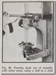 Fig. 56 Pressing shaft out of impeller