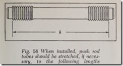Fig. 56 When installed, push rod