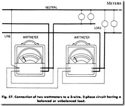 Fig. 57. Connection of two wattmeters to a 3-wire, 2-phase circuit having a_thumb