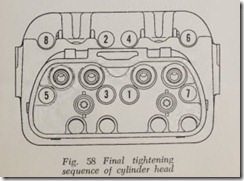 Fig. 58 Final tightening