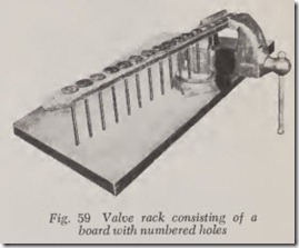 Fig. 59 Valve rack consisting of a