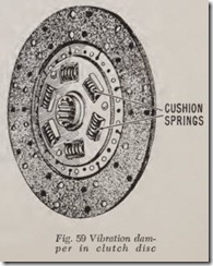 Fig. 59 Vibration dam