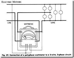 Fig. 59. Connection of a polyphase wattmeter to a 3-wire, 3-phase circuit._thumb