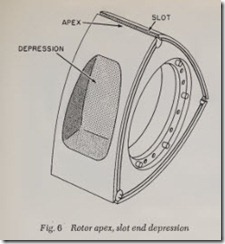 Fig. 6 Rotor apex, slot end depression