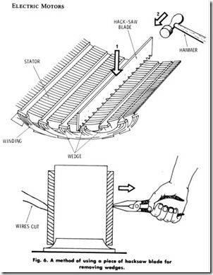 Fig. 6. A method of using a piece of hacksaw blade for