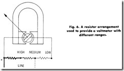 Fig. 6. A resistor arrangement