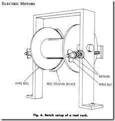 Fig. 6. Bench setup of a reel rack.