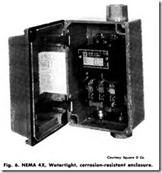 Fig. 6. NEMA 4X, Watertight, corrosion-resistant enclosure.