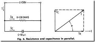 Fig.-6.-Resistance-and-capacitance-i