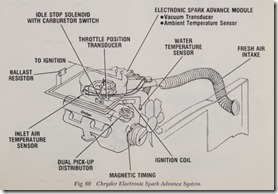 Fig. 60 Chrysler Electronic Spark Advance System