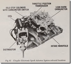 Fig. 61 Chrysler Electronic Spark Advance System solenoid locations