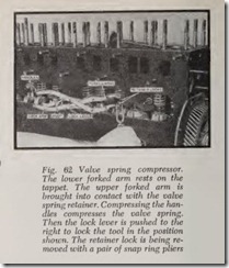 Fig. 62 Valve spring compressor