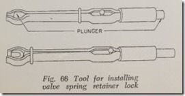 Fig. 66 Tool for installing