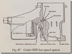 Fig. 67 Carter RBS low speed system_thumb