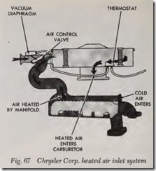 Fig. 67 Chrysler Corp. heated air inlet system