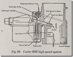 Fig. 68 Carter RBS high speed system_thumb