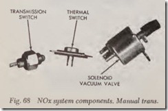 Fig. 68 NOx system components. Manual trans.