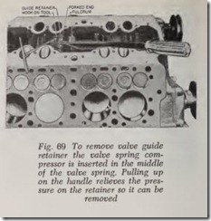 Fig. 69 To remove valve guide