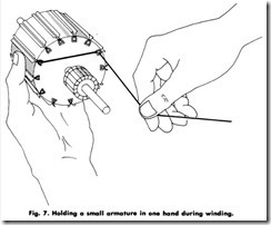 Fig. 7. Holding a small armature in one hand during winding._thumb